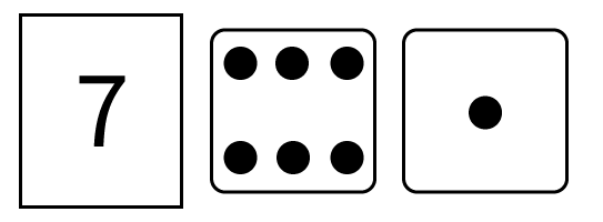 Dobbelsteenstructuur tm 12 herkennen