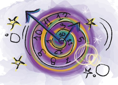 Een Etmaal Is Hoeveel Uur