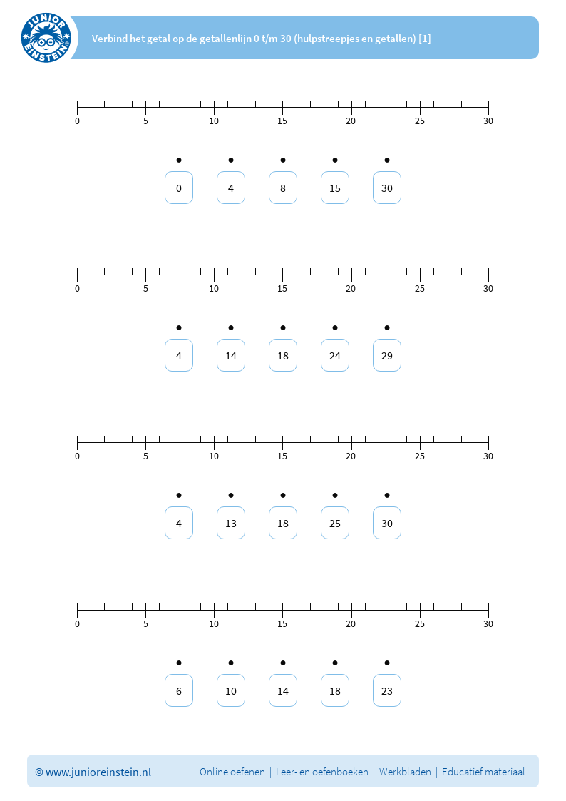 Verbind het getal op de getallenlijn 0 t/m 30 (hulpstreepjes en getallen) [1]